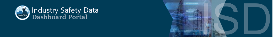 Login header